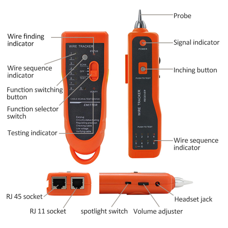Tracker Wire PX-462