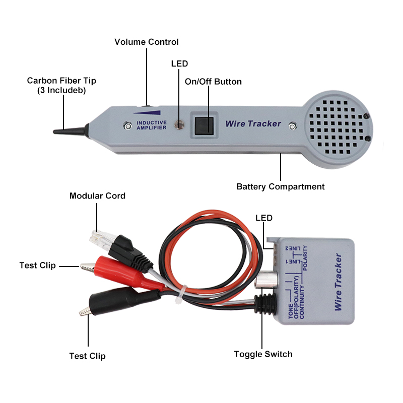 Toner agus Tracker Tracker Kit PX-463